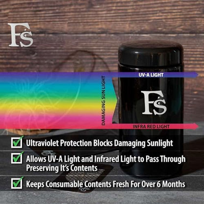 Airtight Storage Container Black Glass Jar 500ml - UV Protection For Herbs, Spices, Coffee, Teas - Pack of 1